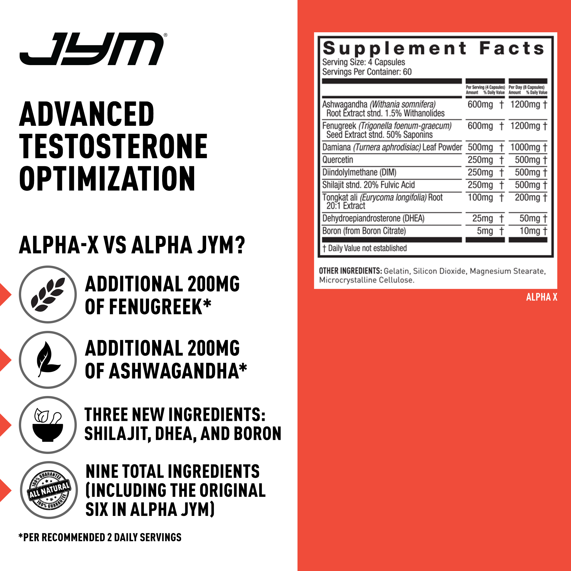 Alpha JYM X Advanced Testosterone Optimization