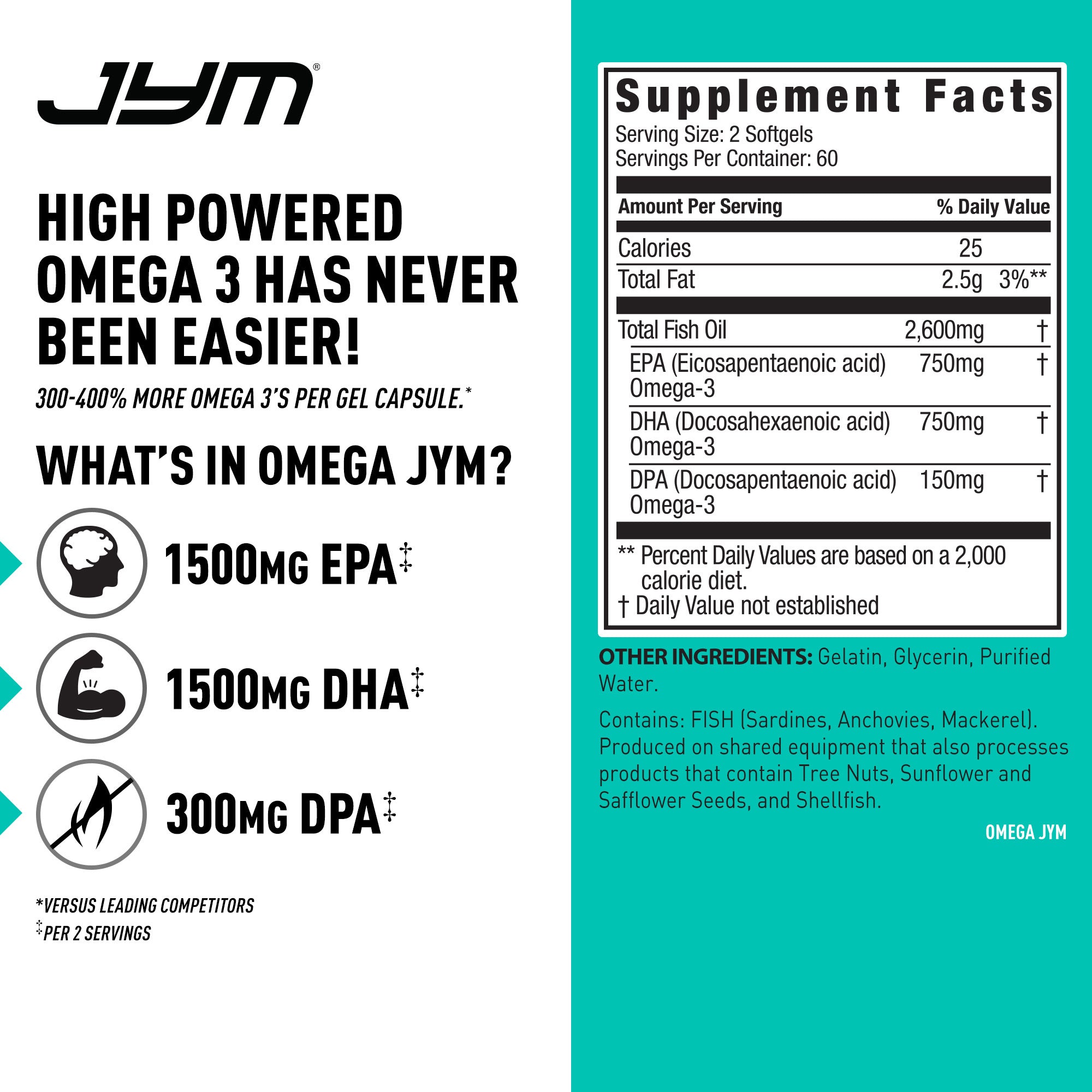 Omega JYM Fish Oil