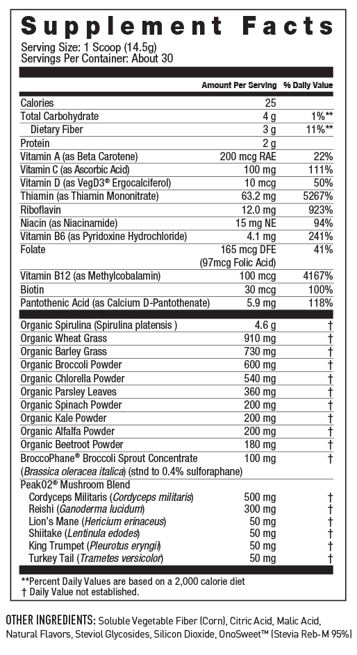 JYM Greens Supplement Facts