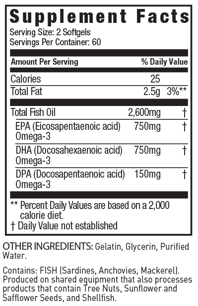 Omega JYM Fish Oil Supplement Facts