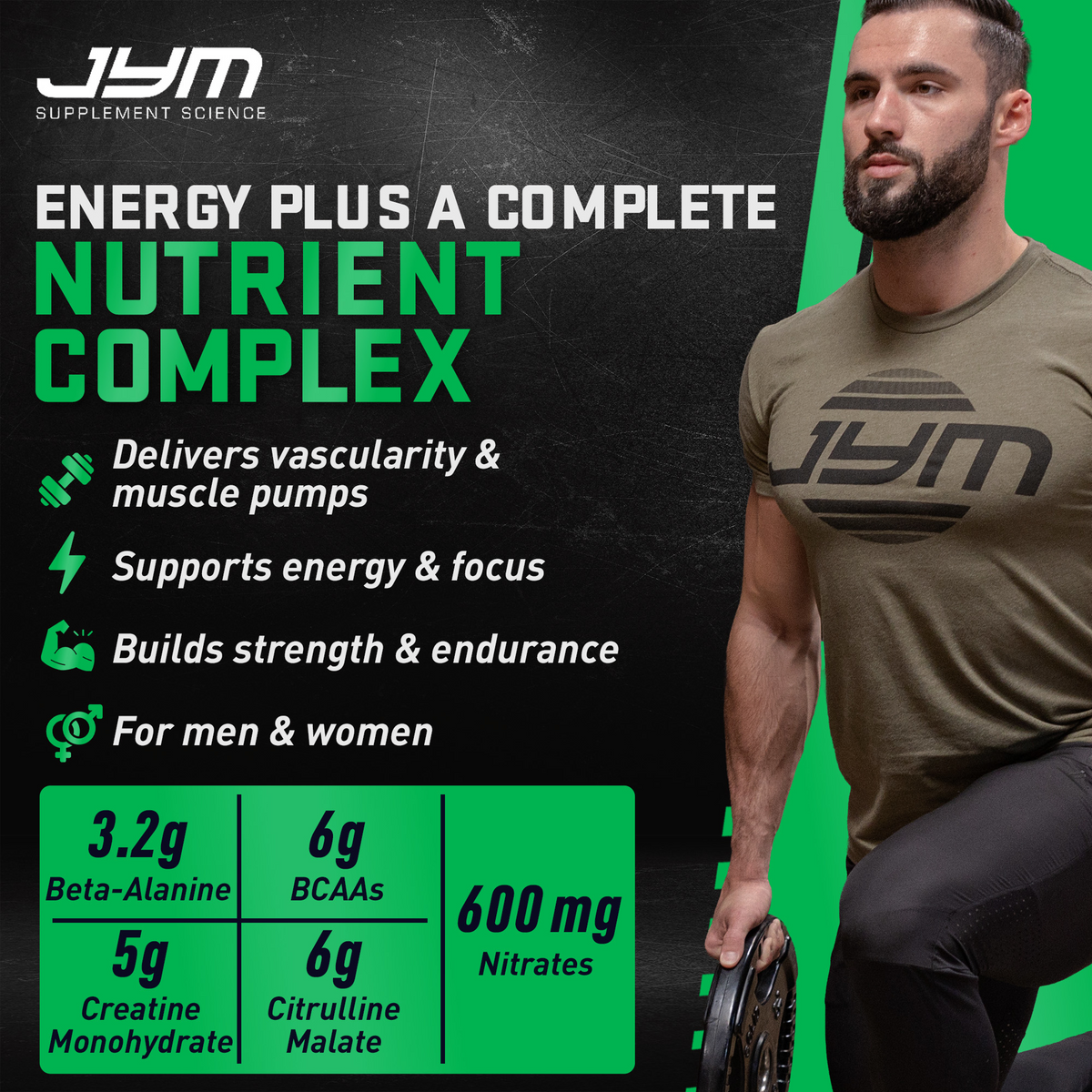 Pre JYM Plus Fruit Punch Blast: "Energy plus a complete nutrient complex." 3.2g beta-alanine, 6g BCAAs, 5g creatine, 6g citrulline malate, 600mg nitrates. - image 30 of 37