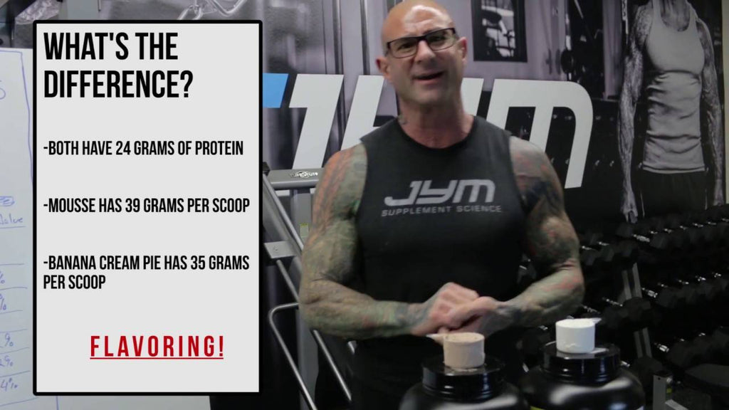 How Much Protein Does Your Protein Powder Have?