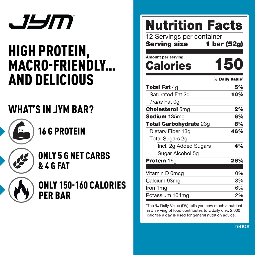 Nutrition facts panel and features for Cookie Dough