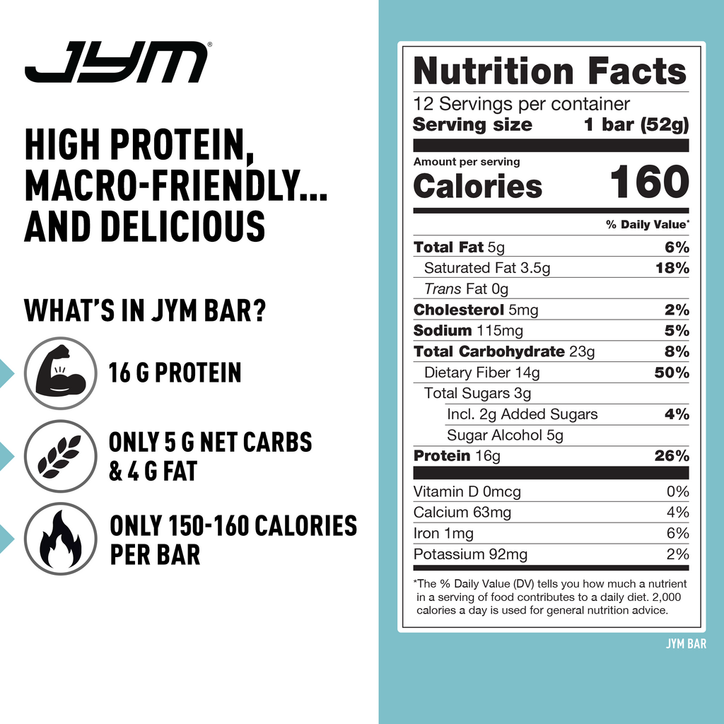 Nutrition facts panel and features for Chocolate Coconut
