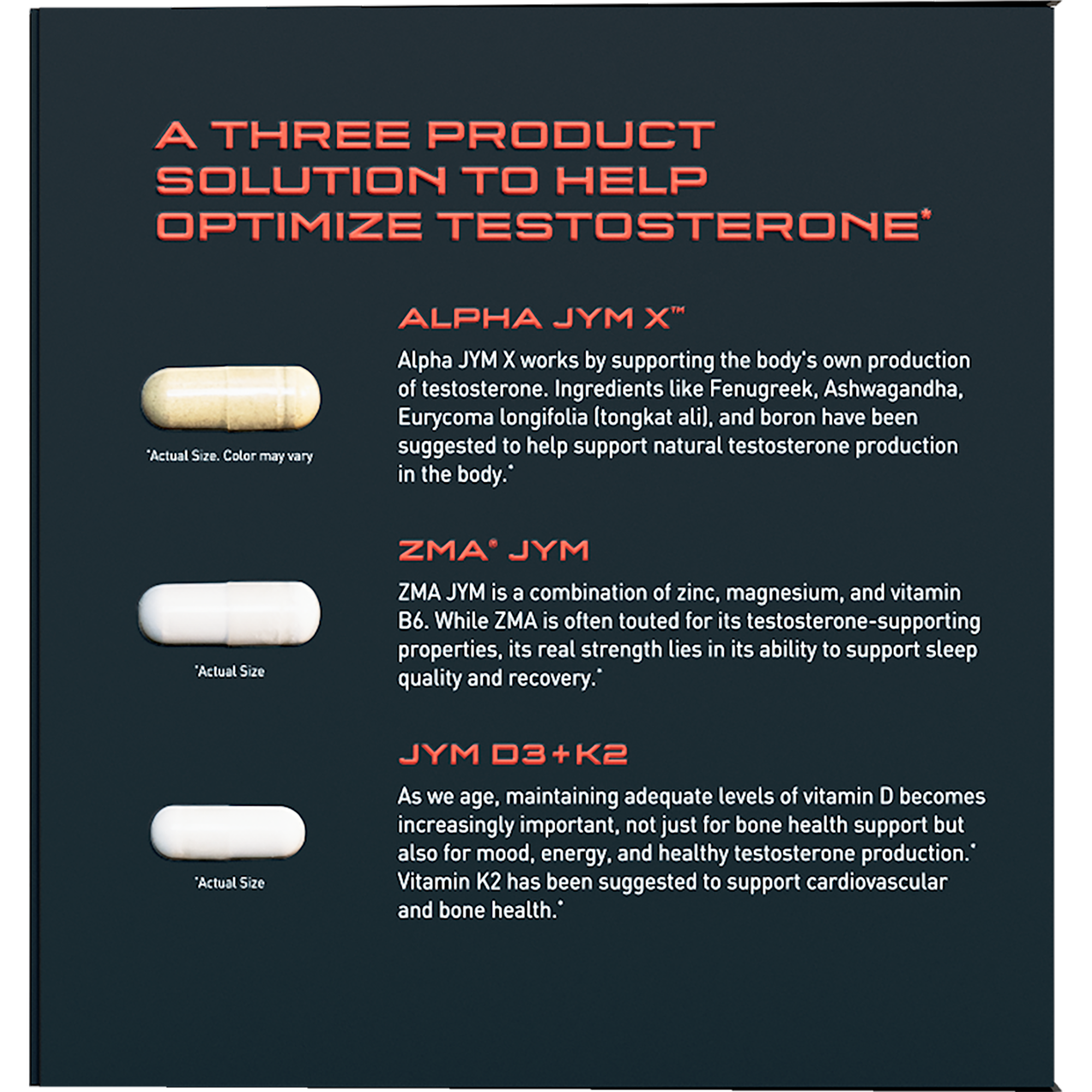 Product packaging for testosterone-optimizing supplements with text and images of capsules. - image 3 of 5