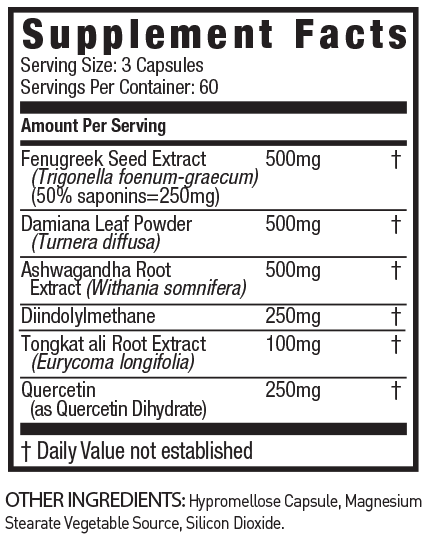 Alpha JYM Testosterone Support Supplement Facts