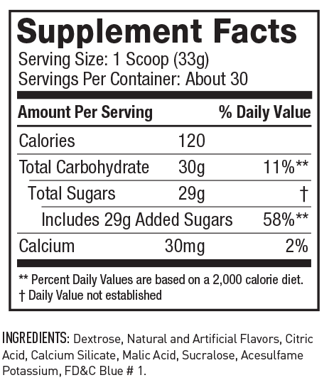 Post JYM Dextrose Carbs Supplement Facts