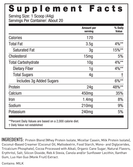 Naturally Flavored & Sweetened Pro JYM Supplement Facts