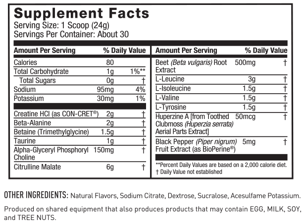 Stim-Free Pre JYM Pre-Workout Supplement Facts