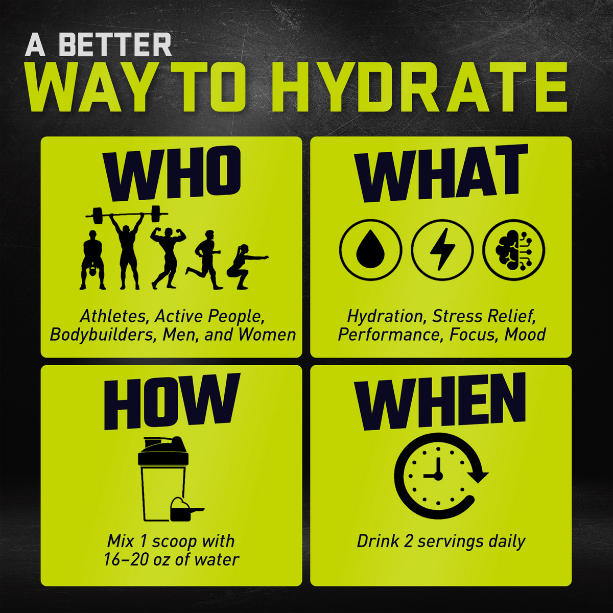 JYM Hydration how to use: for athletes and active men and women. Mix 1 scoop with 16-20 oz of water, drink 2 servings daily. - image 5 of 10