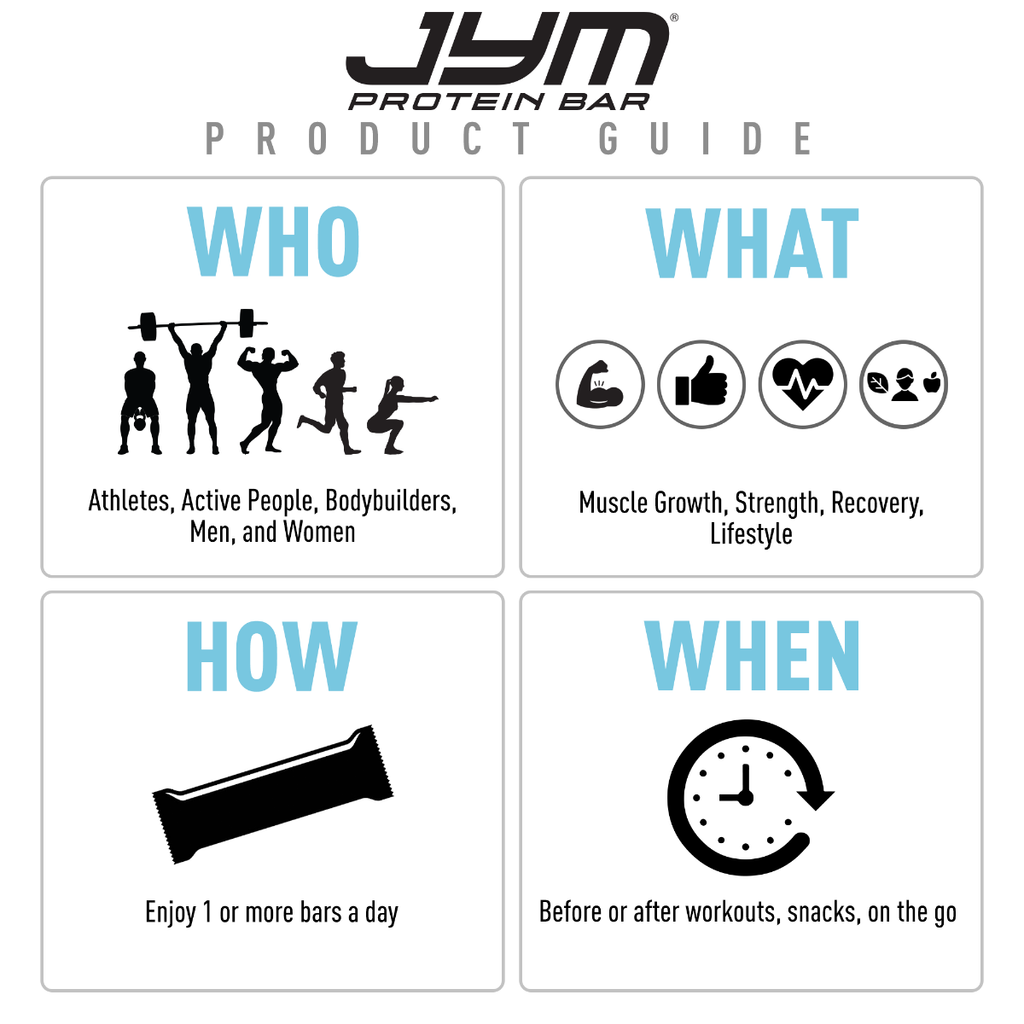 JYM Protein Bar product guide